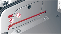 Luggage compartment, left side: Tensioning strap